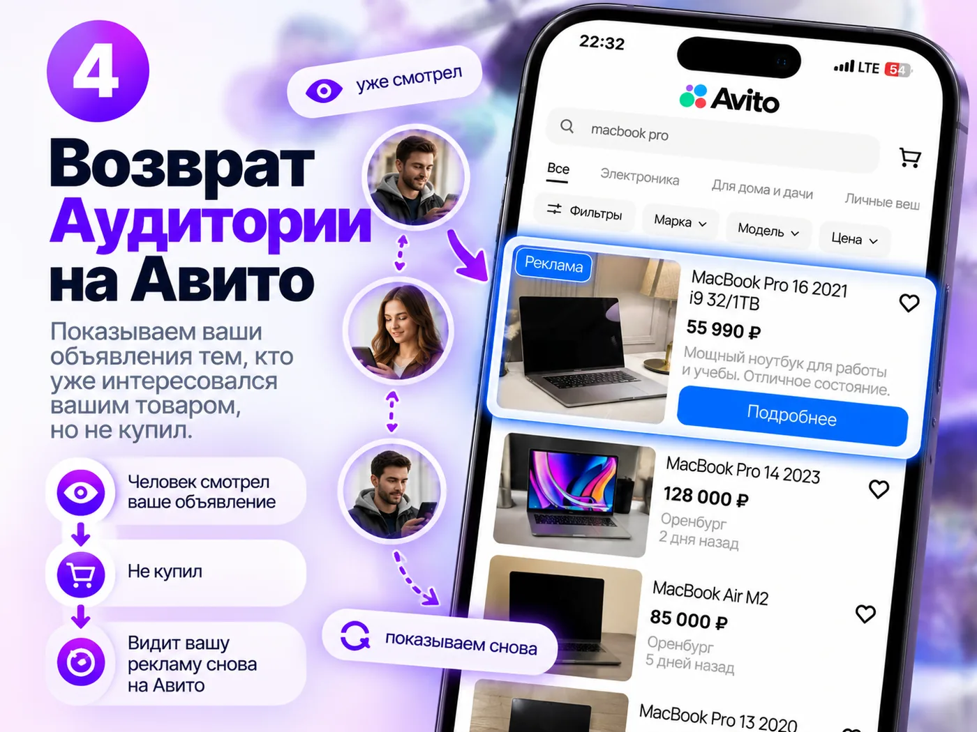 Возврат аудитории на Авито