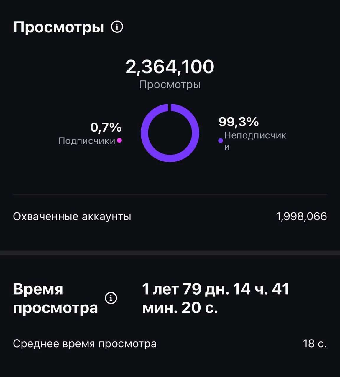 Ларисса Занкевич — фото 3