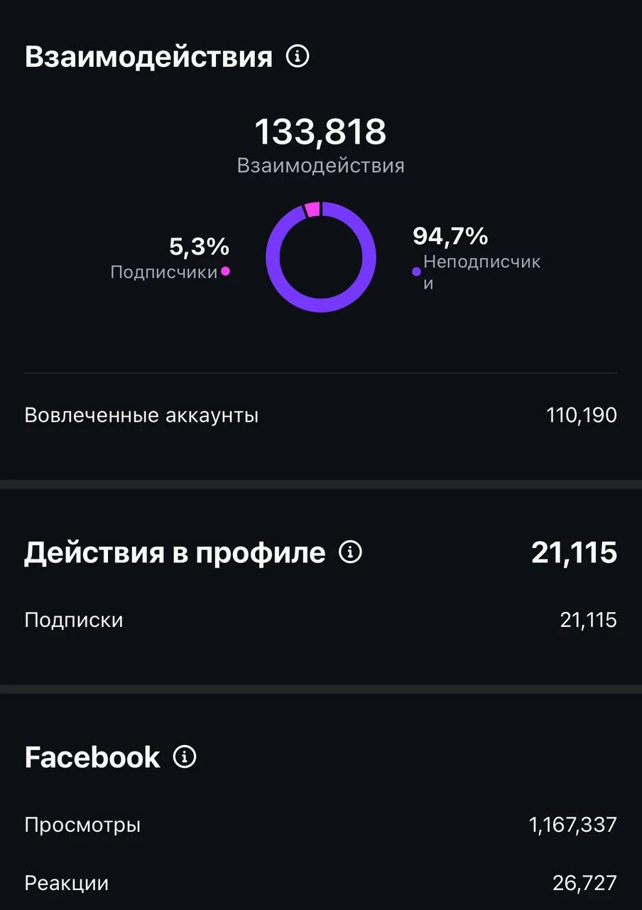 Ларисса Занкевич — фото 4