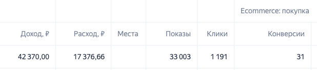 Доставка роллов «Бруклин» — скриншот 2