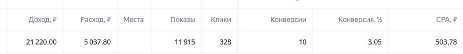 Доставка роллов «Бруклин» — скриншот 3