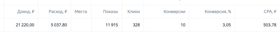 Доставка роллов «Бруклин» — скриншот 3