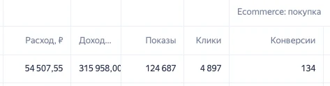 Доставка шашлыка — скриншот 1