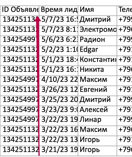 Каркасные дома Санкт-Петербург — скриншот 1