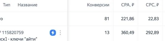 Сеть школ Kiberone — скриншот 2