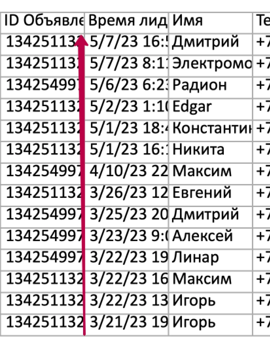 Отзыв клиента